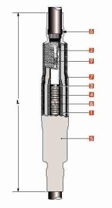 Mufa termokurczliwa przelotowa (17GTS1.50 Euromold) 6/10 i 8,7/15 kV 16-50mm2
